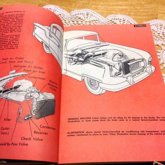 Vintage how-to books - 1961 Popular Mechanix DIY bundle - Picture 7 of 8